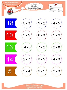 Çocuklar İçin toplam işlemi yaprak testleri 